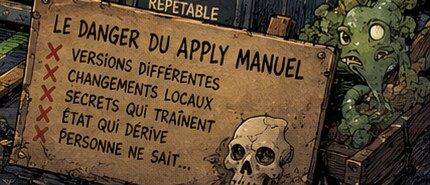 Panneau de bois listant les dangers de l'apply manuel : versions différentes, changements locaux, secrets qui traînent, état qui dérive, personne ne sait